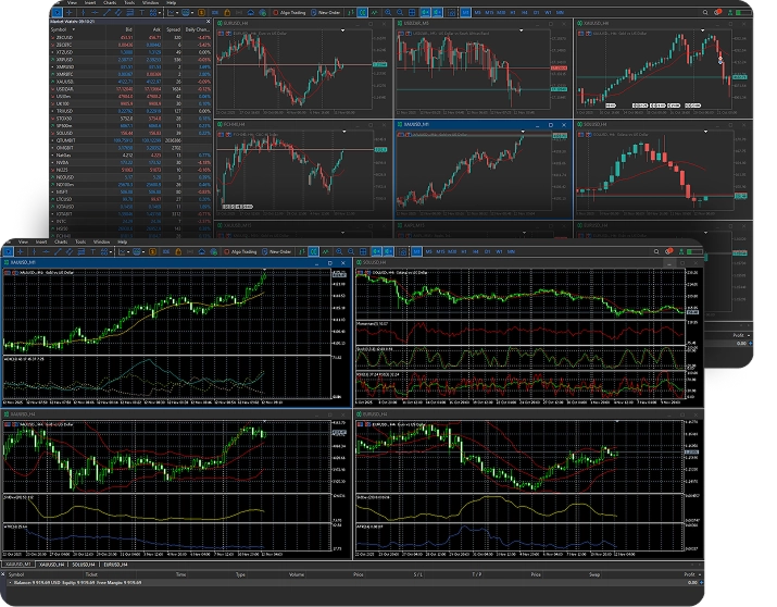What Makes MT5 Stand Out​